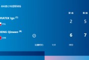 🎾郑钦文2-0首次击败斯瓦泰克 挺进奥运网球女单决赛